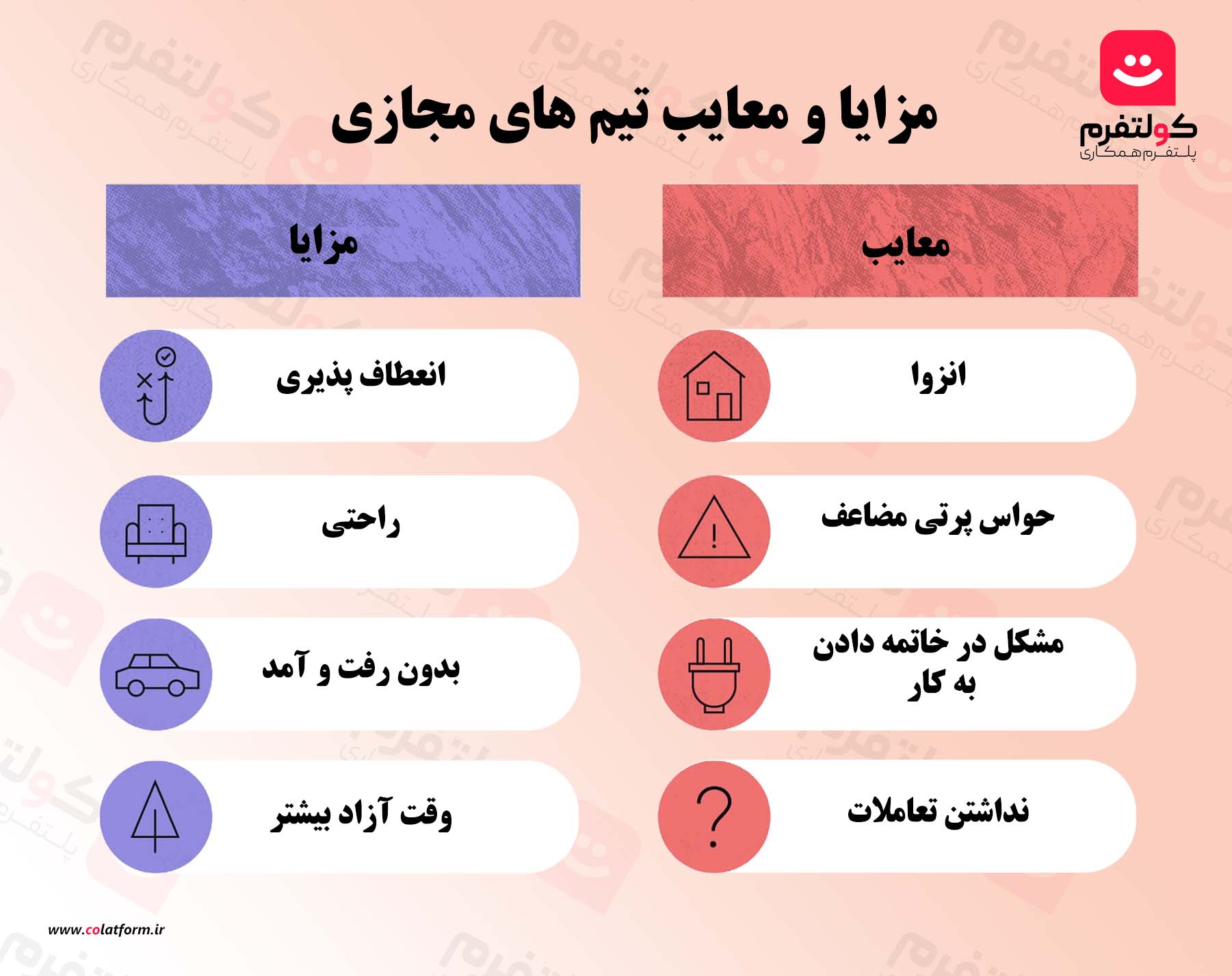 مزایا و معایب تیم مجازی